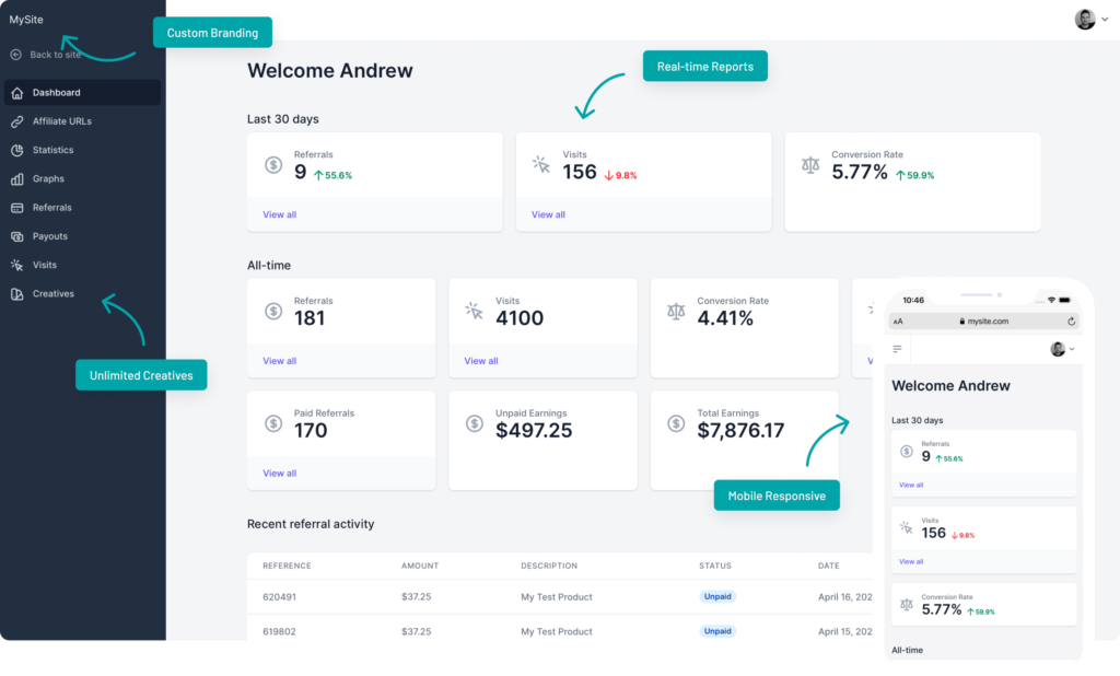AffiliateWP
