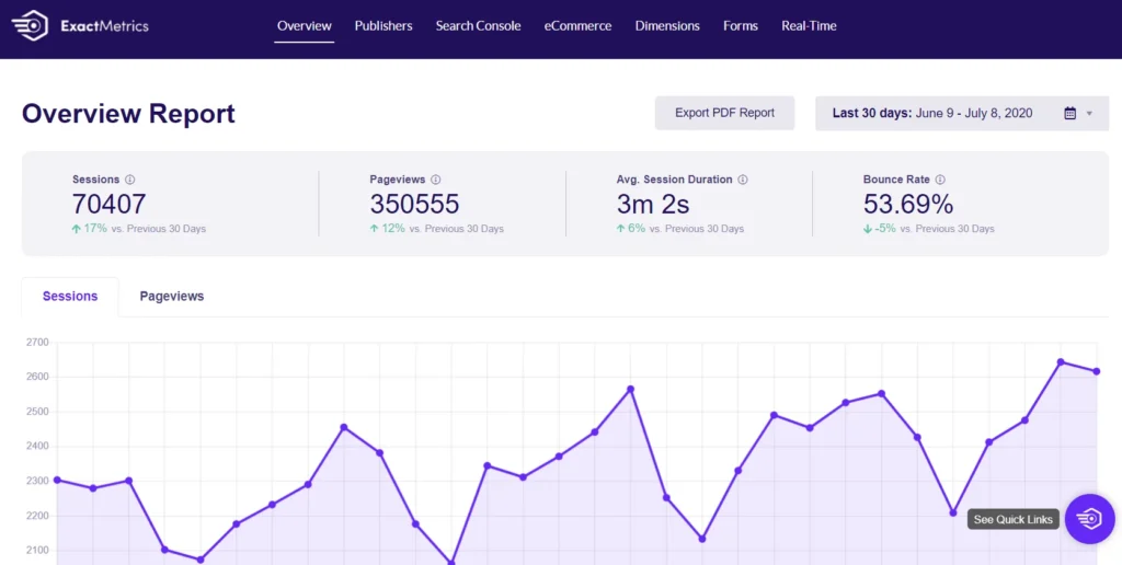 MonsterInsights أم ExactMetrics؟ أيهما أفضل؟ ExactMetrics 2